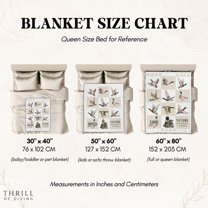 Personalized Mallard Duck blanket